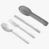 Online Habitat Black+blum