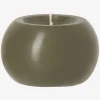 Best Habitat Colors