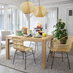 Best Habitat Drio