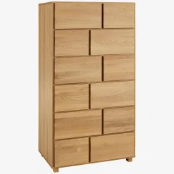 Habitat Hanita