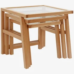 Best Habitat Marel