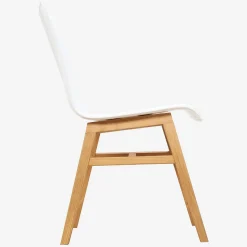 Clearance Habitat Ply III