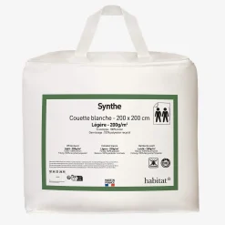 Best Habitat Synthe